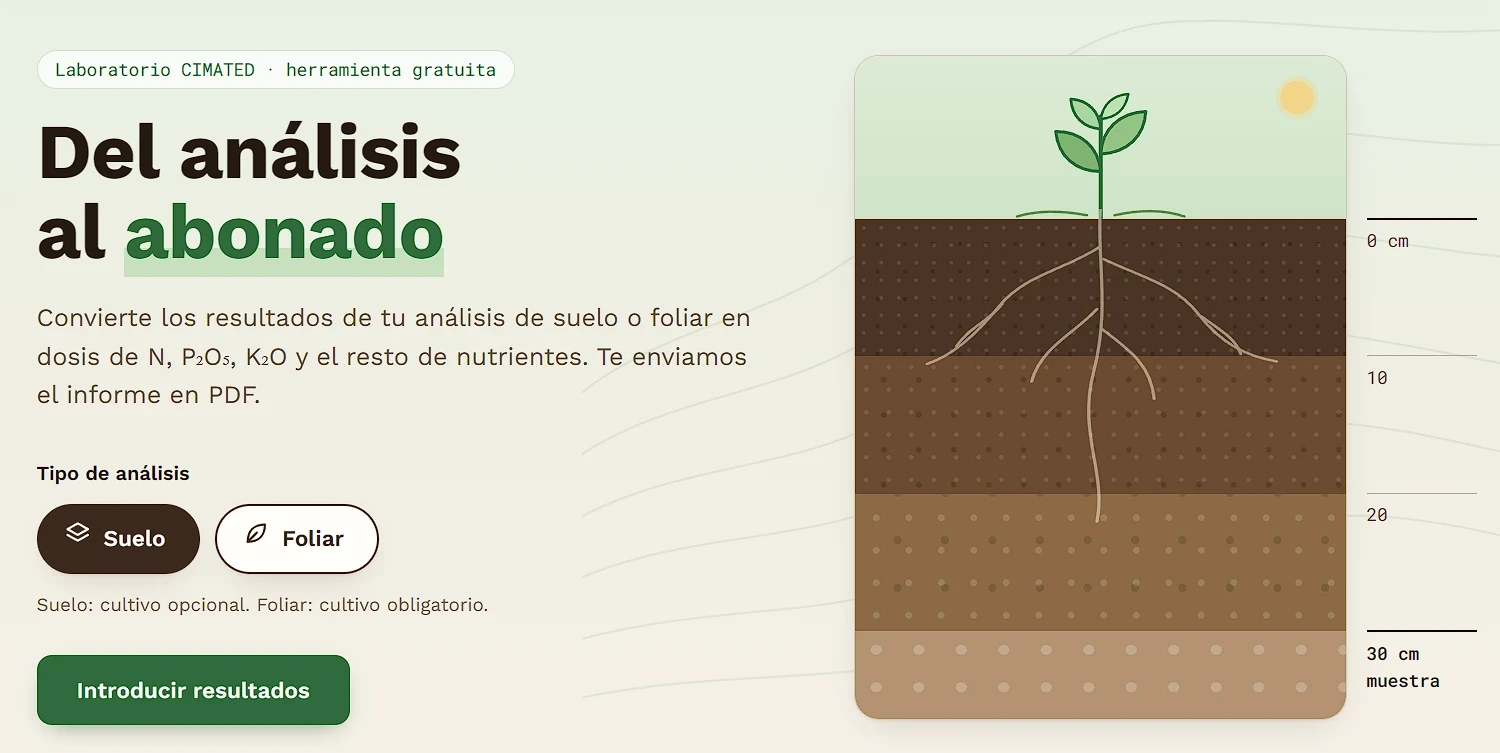 Del análisis al abonado